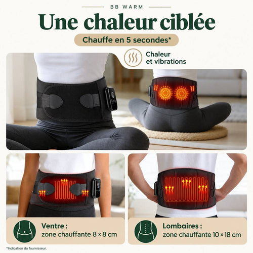 Une chaleur ciblée : chauffe en 5 secondes, zones ventre et lombaires